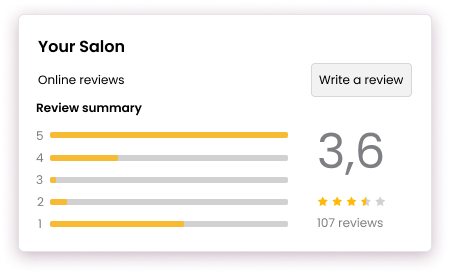 instrument de programare pentru saloane de coafură