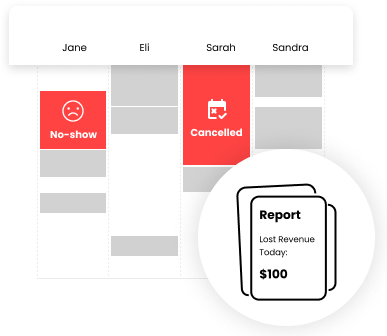 software de programare pentru saloane de coafură